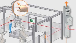 Wire cable escape release of safety gate and triggering   of emergency stop