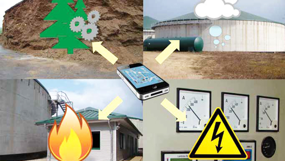 biogas-plants-watching-cash-flow-via-phone