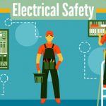 Safety first in electrical sector for optimum benefits