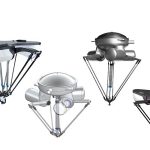 ABB has acquired Codian Robotics