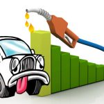 Fuel Price effect on Auto Industry