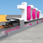 Igus-Switch-off protection on long travels