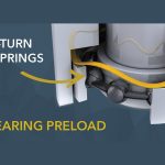Smalley Preloading a Bearing