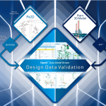 OpreX Data Model
