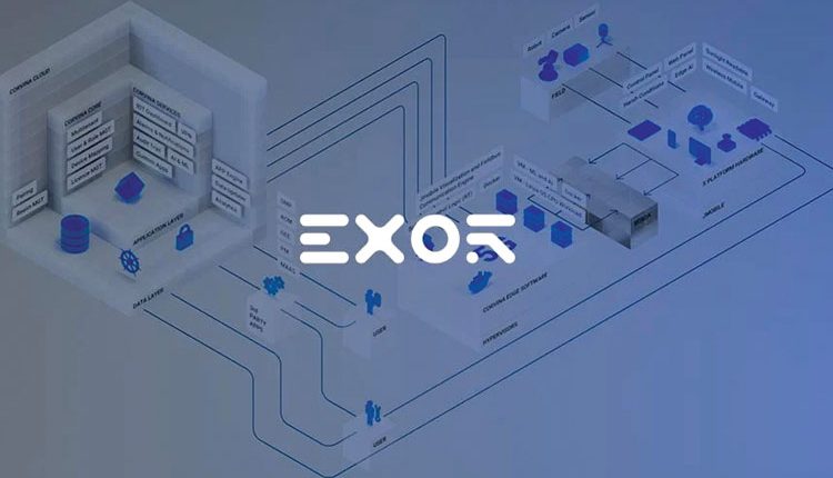 Digital-Platform Framework