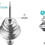 KALRE ESE Lightning Arrestor