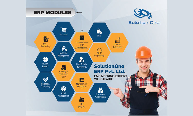 SolutionOne ERP is one of the most trusted partners for our business