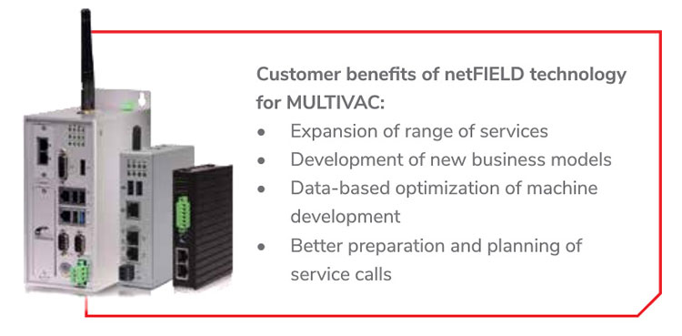 Customer benefits of netFIELD technology for MULTIVAC: