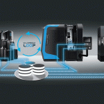 E-mobility electrifying the EMO Hannover 2023
