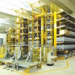 Rail Dependent Storage And Retrieval Equipment
